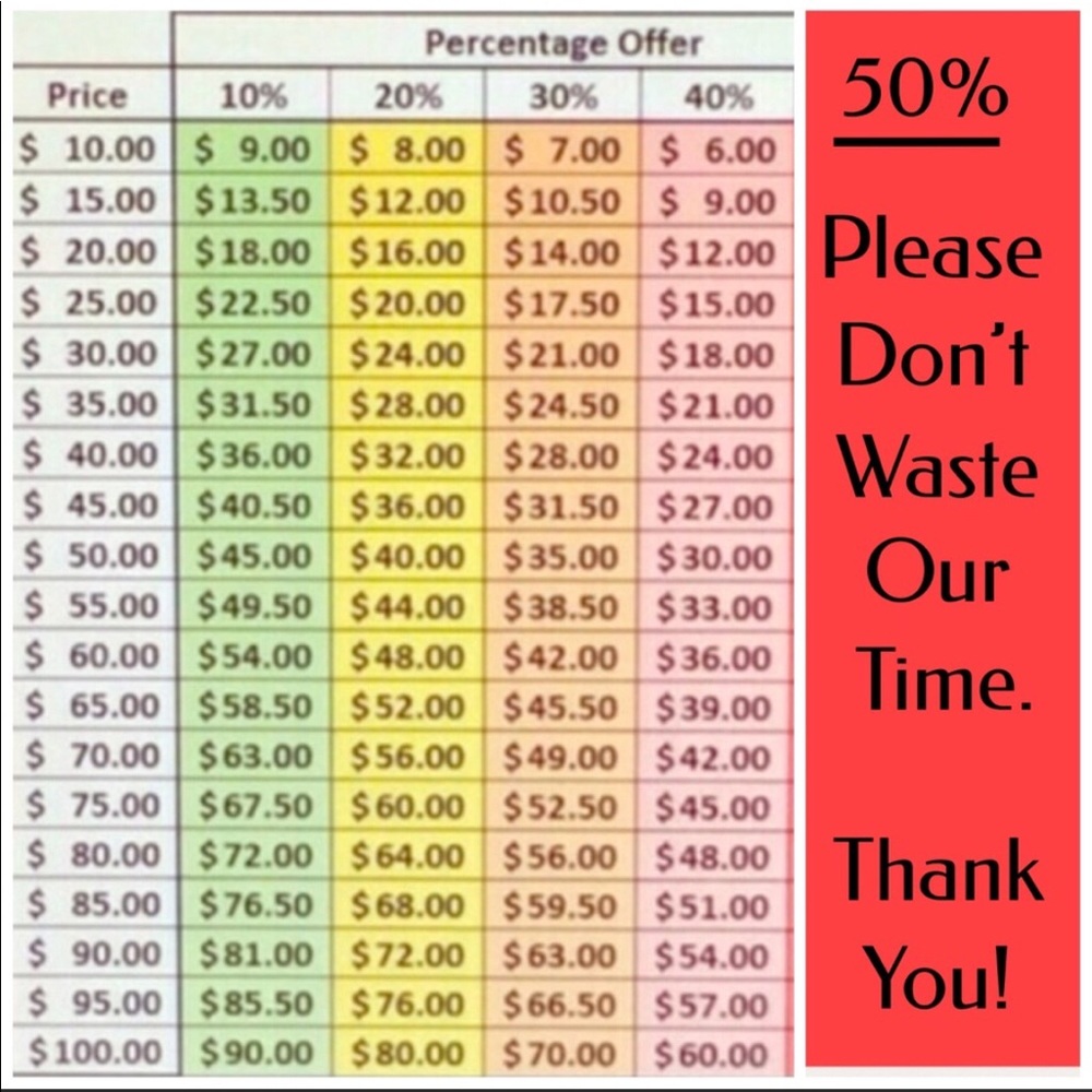 Reasonable offers